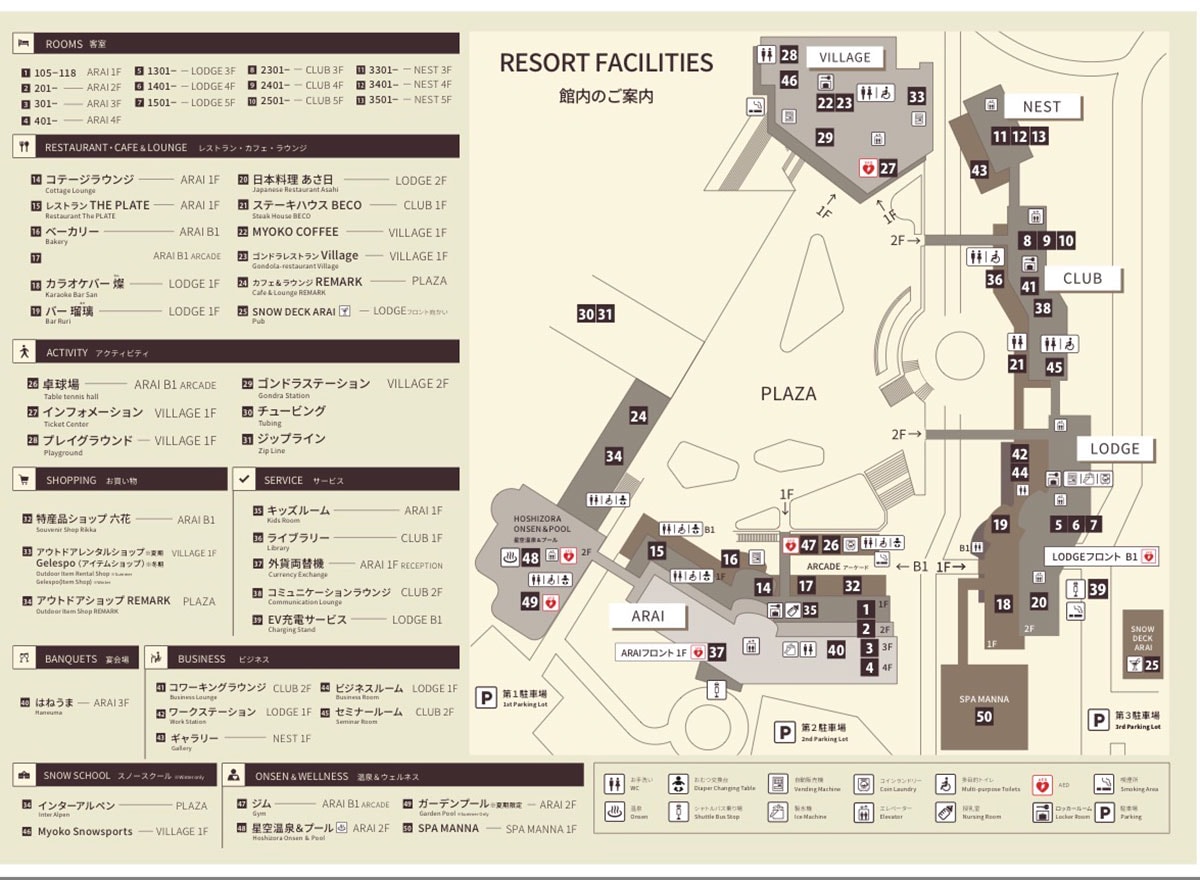 【2026 新潟滑雪】新井樂天度假村 Lotte Arai Resort 全攻略：滑雪、五星級住宿、交通美食，就找美黛子遊日本